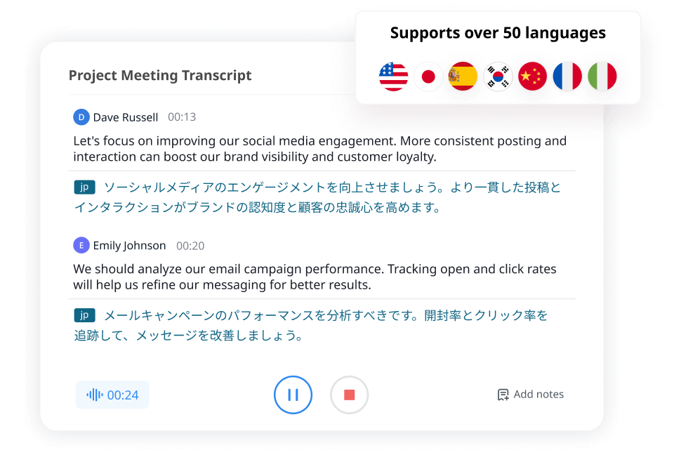Simple, Fast & AI-driven Translation